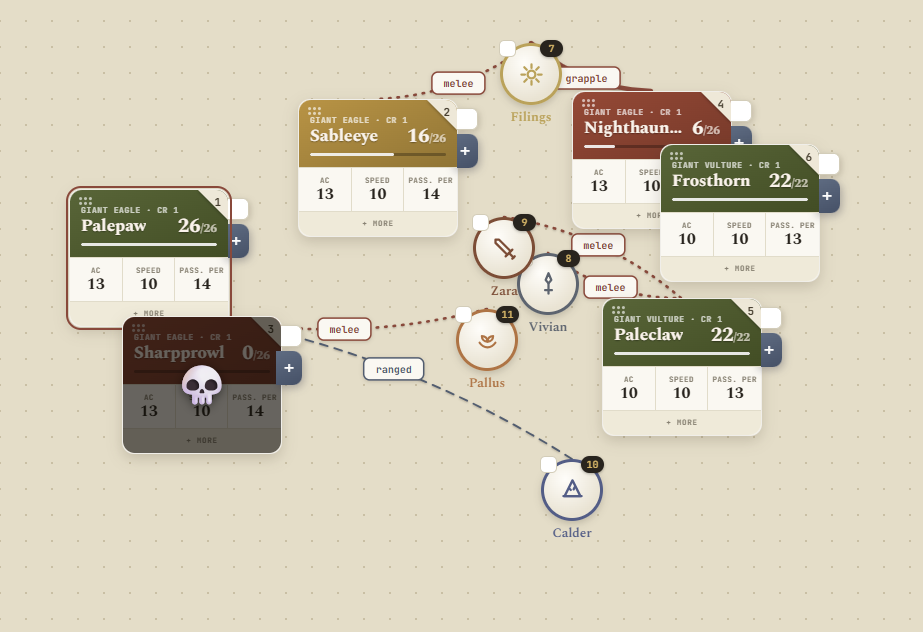 Birds-eye battle board with named creature cards linked by melee, ranged and grapple lines to the party's hero tokens